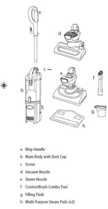 Shark Vac Then Steam User Manual