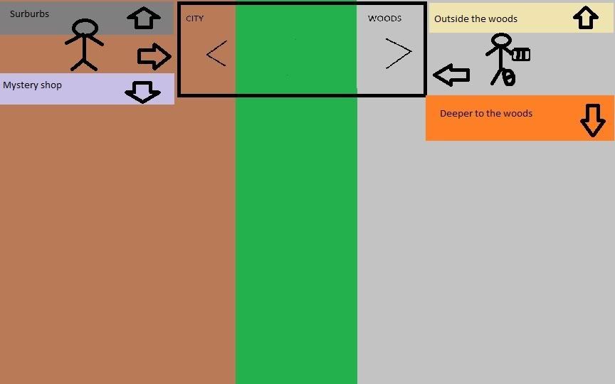 http://i951.photobucket.com/albums/ad358/Secretmapper/Forum%20games_assorted/Untitled-1.jpg