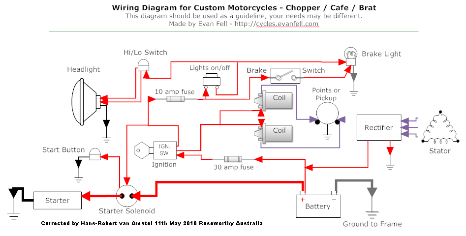 Honda gl1000 wiring diagram #4